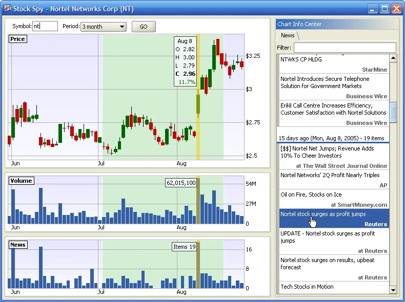 SPY Stock: Why It's the Most Overrated—and Dangerous—Thing in Your Portfolio