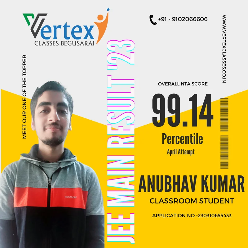 Vertex's Journavx Launch: Metrics vs. Expectations